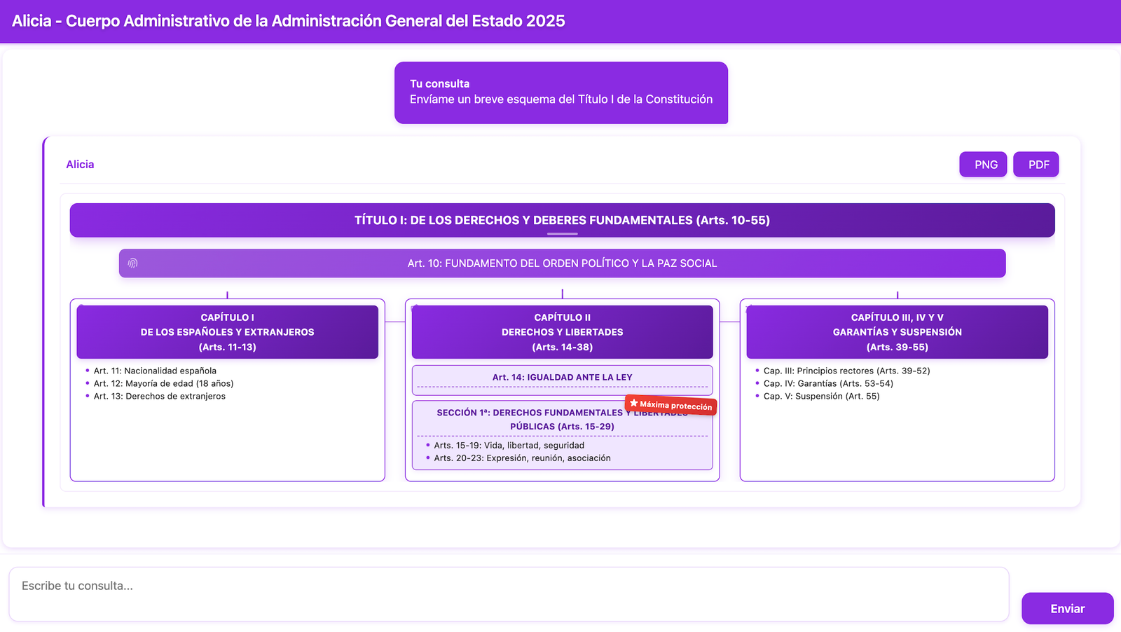 Interfaz del tutor virtual inteligente